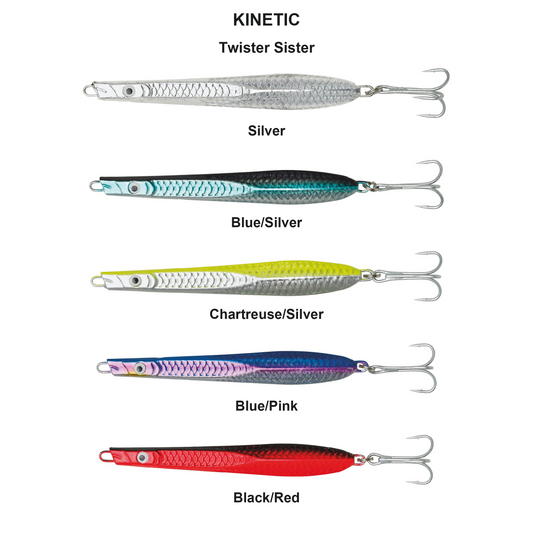 Farveoversigt – Kinetic Twister Sister
